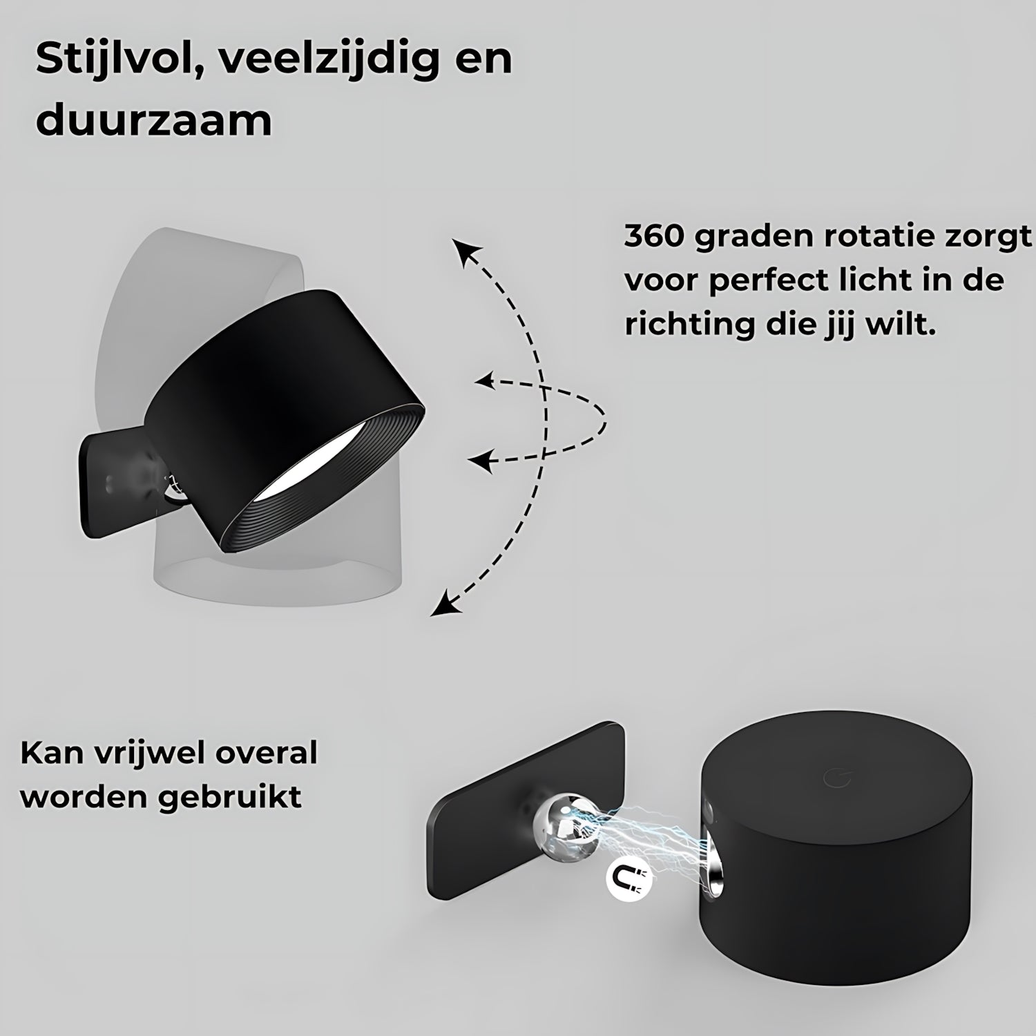 Wireless Rechargeable 360° Wall Lamp